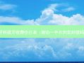 牙科拔牙收费价目表（智齿一半在肉里好拔吗）