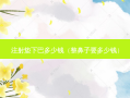 注射垫下巴多少钱（整鼻子要多少钱）